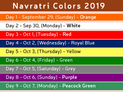 Suggested Colors for 2019 Navratri