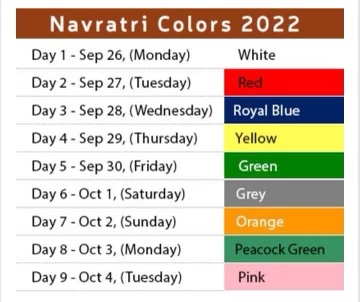 Navartri 2022 Color Scheme