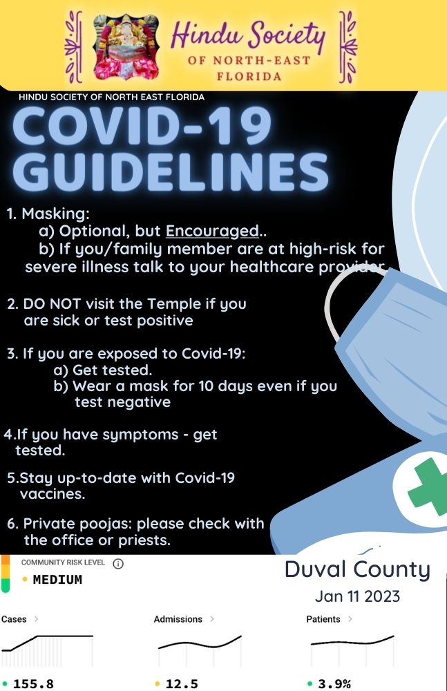 HINDU SOCIETY OF NORTH EAST FLORIDA COVID-19 GUIDELINES 1. Masking: a) Optional, but Encouraged.. b) If you/ family member are at high-risk for severe illness talk to your healthcare pro 2. DO NOT visit the Temple if you are sick or test positive 3. If you are exposed to Covid-19: a) Get tested. b) Wear a mask for 10 days even if you test negative 4.If you have symptoms - get tested. 5.Stay up-to-date with Covid-19 vaccines. 6. Private poojas: please check with the office or priests. COMMUNITY RISK LEVEL G • MEDIUM Cases Admissions Duval